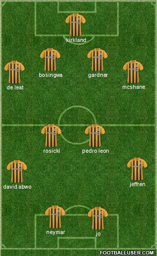 Hull City Formation 2011