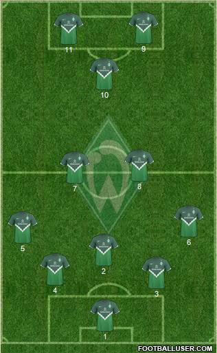 Werder Bremen Formation 2011