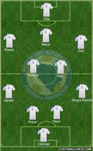 Bosnia and Herzegovina Formation 2011