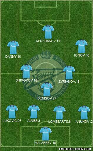 Zenit St. Petersburg Formation 2011