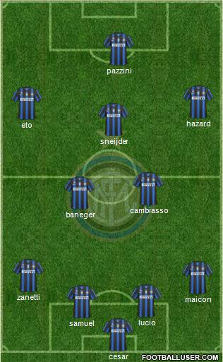 F.C. Internazionale Formation 2011