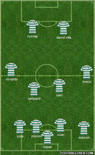 Celtic Formation 2011