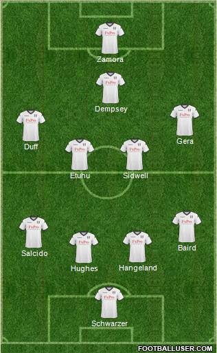 Fulham Formation 2011