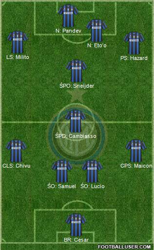 F.C. Internazionale Formation 2011