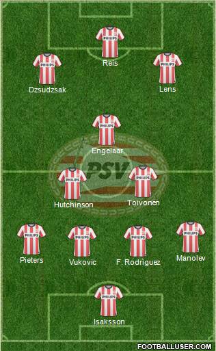 PSV Formation 2011