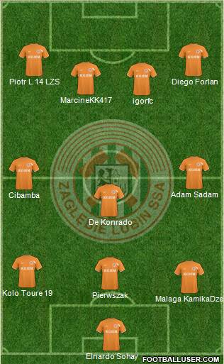 Zaglebie Lubin Formation 2011