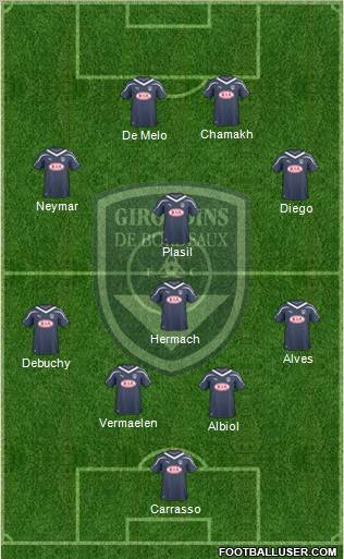 FC Girondins de Bordeaux Formation 2011