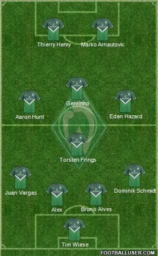 Werder Bremen Formation 2011