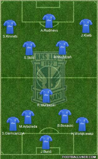 Lech Poznan Formation 2011