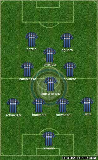 F.C. Internazionale Formation 2011