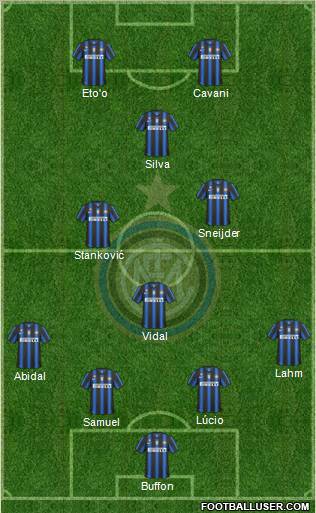 F.C. Internazionale Formation 2011