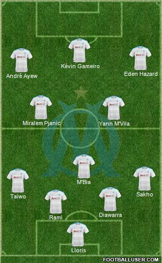 Olympique de Marseille Formation 2011