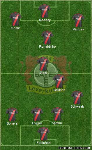 Bayer 04 Leverkusen Formation 2011