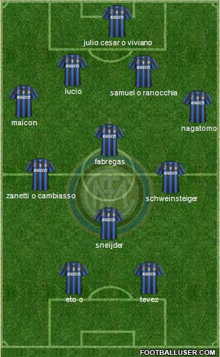 F.C. Internazionale Formation 2011