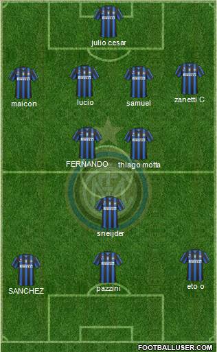 F.C. Internazionale Formation 2011