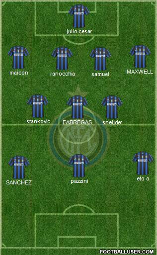 F.C. Internazionale Formation 2011