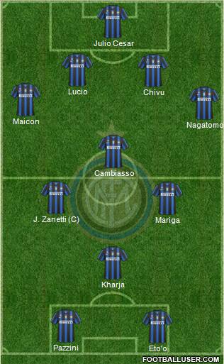 F.C. Internazionale Formation 2011