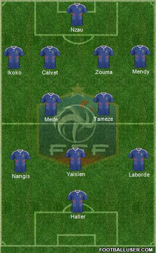 France Formation 2011