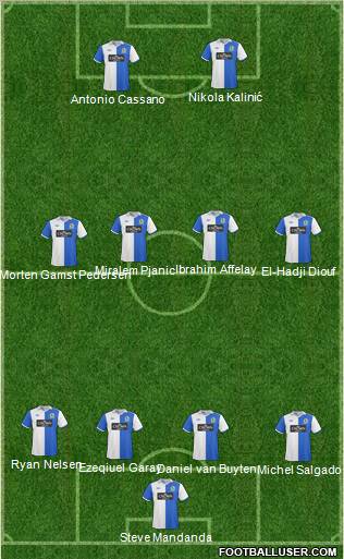 Blackburn Rovers Formation 2011