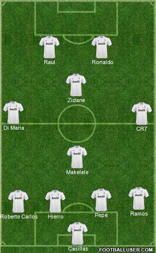 R. Madrid Castilla Formation 2011