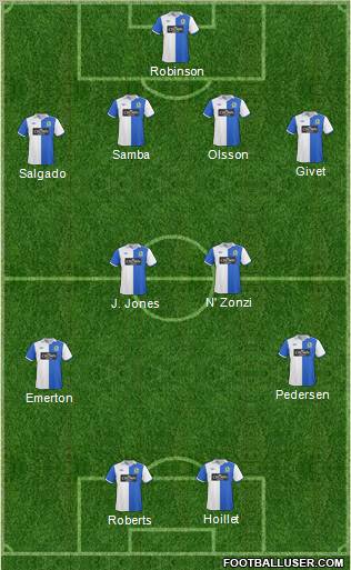 Blackburn Rovers Formation 2011