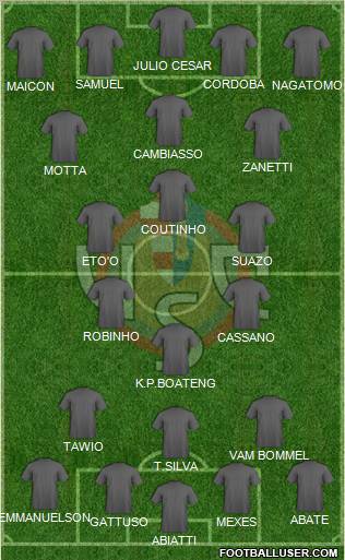 Cremonese Formation 2011