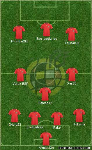 Spain Formation 2011