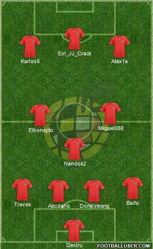 Spain Formation 2011