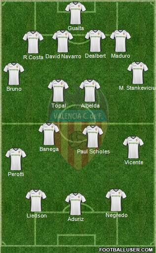 Valencia C.F., S.A.D. Formation 2011