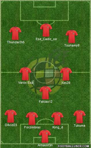 Spain Formation 2011