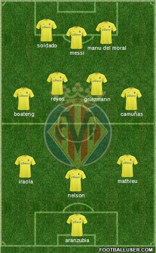 Villarreal C.F., S.A.D. Formation 2011