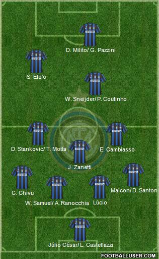 F.C. Internazionale Formation 2011