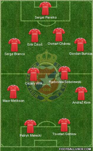 Wisla Krakow Formation 2011