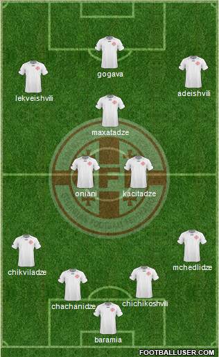 Georgia Formation 2011