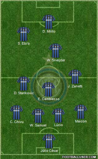 F.C. Internazionale Formation 2011