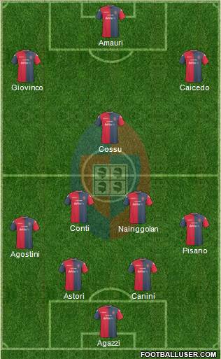 Cagliari Formation 2011