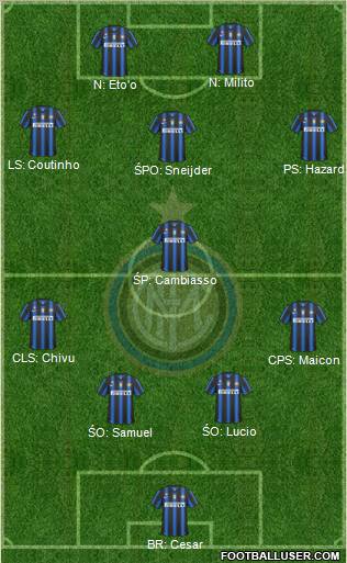 F.C. Internazionale Formation 2011