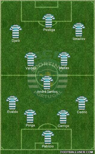 Sporting Clube de Portugal - SAD Formation 2011