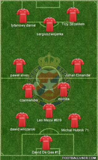 Wisla Krakow Formation 2011