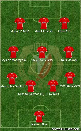 Widzew Lodz Formation 2011