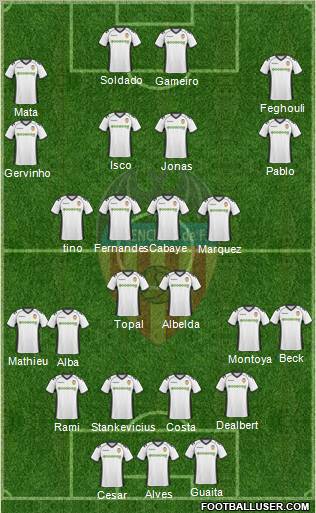 Valencia C.F., S.A.D. Formation 2011