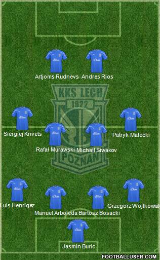 Lech Poznan Formation 2011