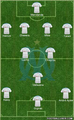 Olympique de Marseille Formation 2011