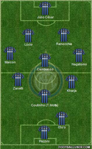 F.C. Internazionale Formation 2011