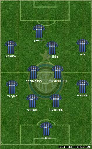 F.C. Internazionale Formation 2011