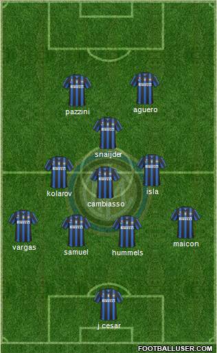 F.C. Internazionale Formation 2011