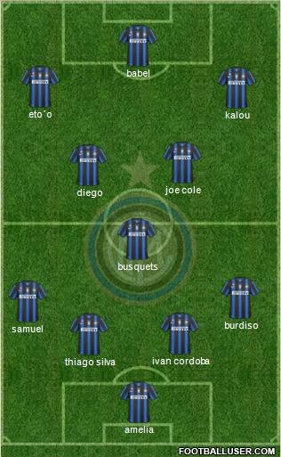 F.C. Internazionale Formation 2011