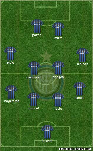 F.C. Internazionale Formation 2011