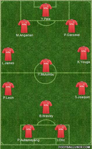 Charlton Athletic Formation 2011