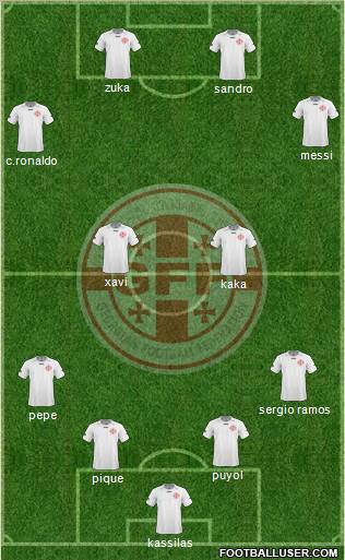 Georgia Formation 2011